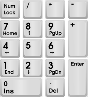 Key-NumPad